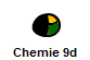 Chemie 9d